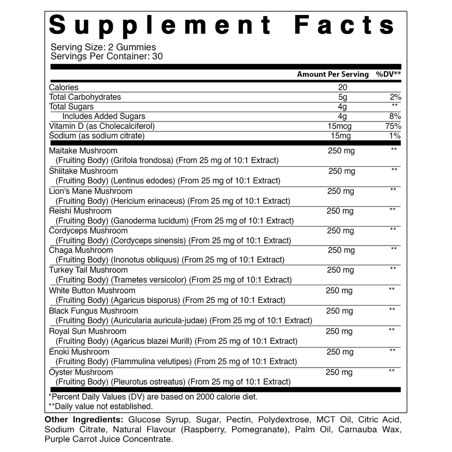 Vitamatic Paddenstoelencomplex met D3 60 gummies 2 Vitamatic Paddenstoelencomplex met D3 60 gummies 2